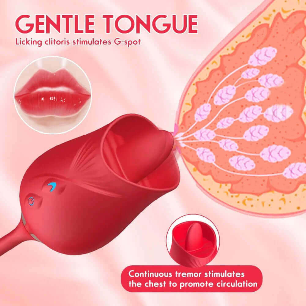 Sucking Rose Vibrating Jumpers | Female Vibrators - Image 11