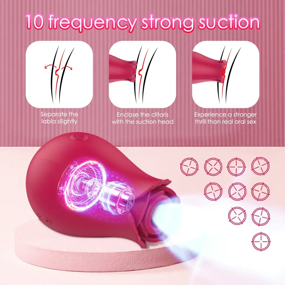 Rose Sucking Toy: A Symphony of 10 Speeds - Image 5
